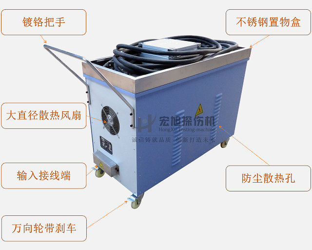 移动式91看片看片在线示意图